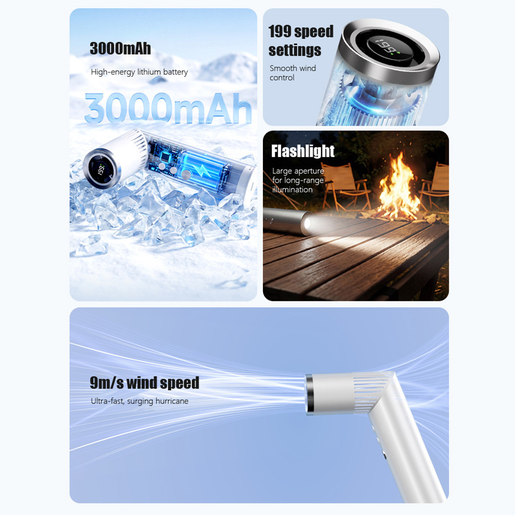 미니 휴대용 팬 20000 RPM 브러시리스 모터 10 - Outdoor Camping Fans 리뷰 및 가격