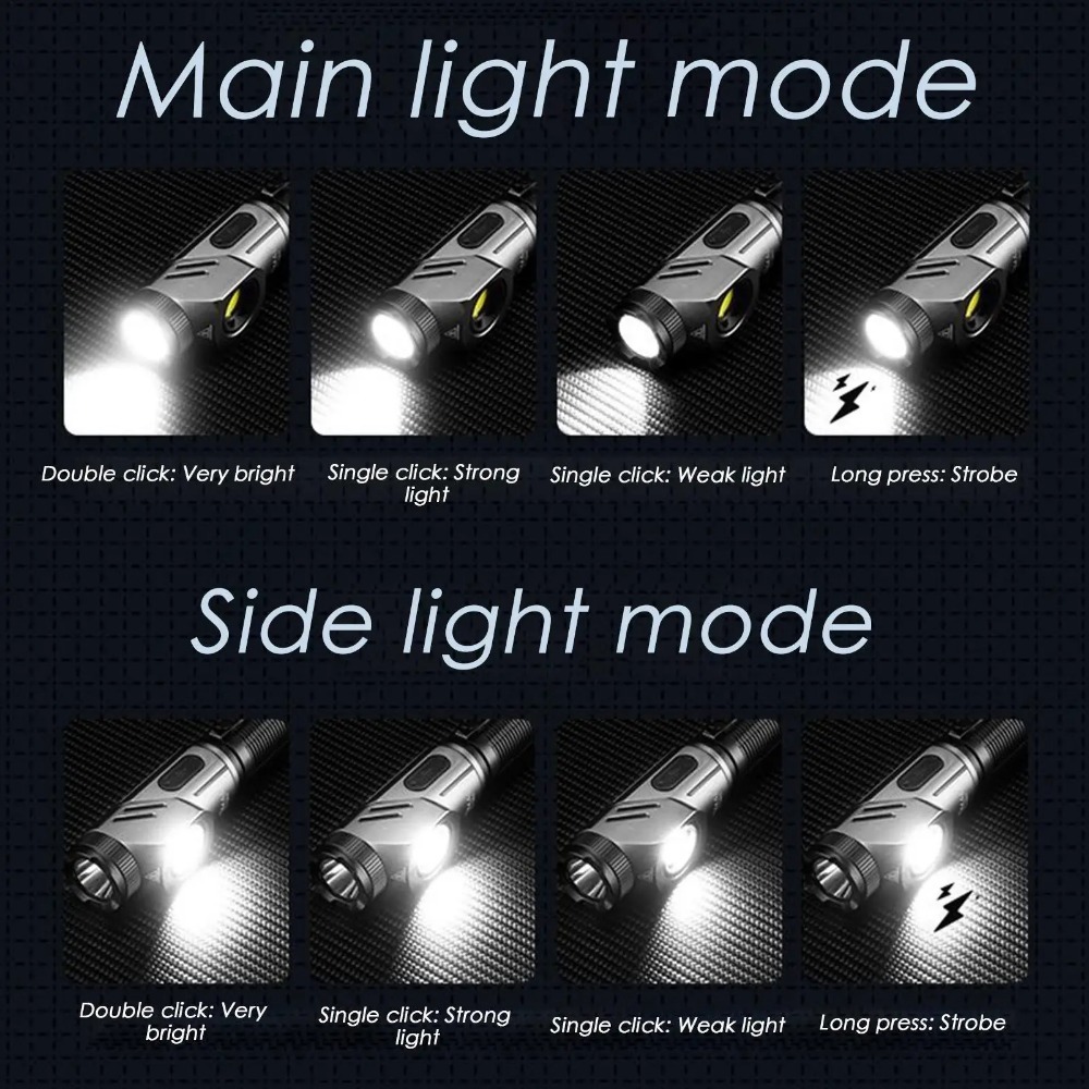강력한 미니 LED 손전등 90 ° 회전식 USB 충전 - Outdoor Camping Lamp 리뷰 및 가격